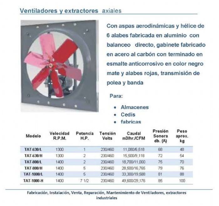 Extractores Axiales